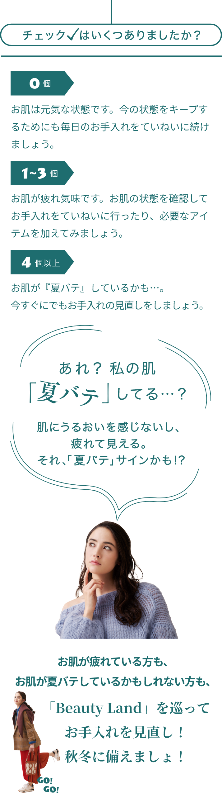 チェックはいくつありましたか 0個 お肌は元気な状態です。今の状態をキープするためにも毎日のお手入れをていねいに続けましょう。 1-3個 お肌が疲れ気味です。お肌の状態を確認してお手入れをていねいに行ったり、必要なアイテムを加えてみましょう。 4個以上 お肌が『夏バテ』しているかも…。今すぐにでもお手入れの見直しをしましょう。 あれ?私の肌「夏バテ」してるしてる…? 肌にうるおいを感じないし、疲れて見える。 それ、「夏バテ」サインかも!? お肌が疲れている方も、お肌が夏バテしているかもしれない方も、「Beauty Land」を巡ってお手入れを見直し！秋冬に備えましょ！