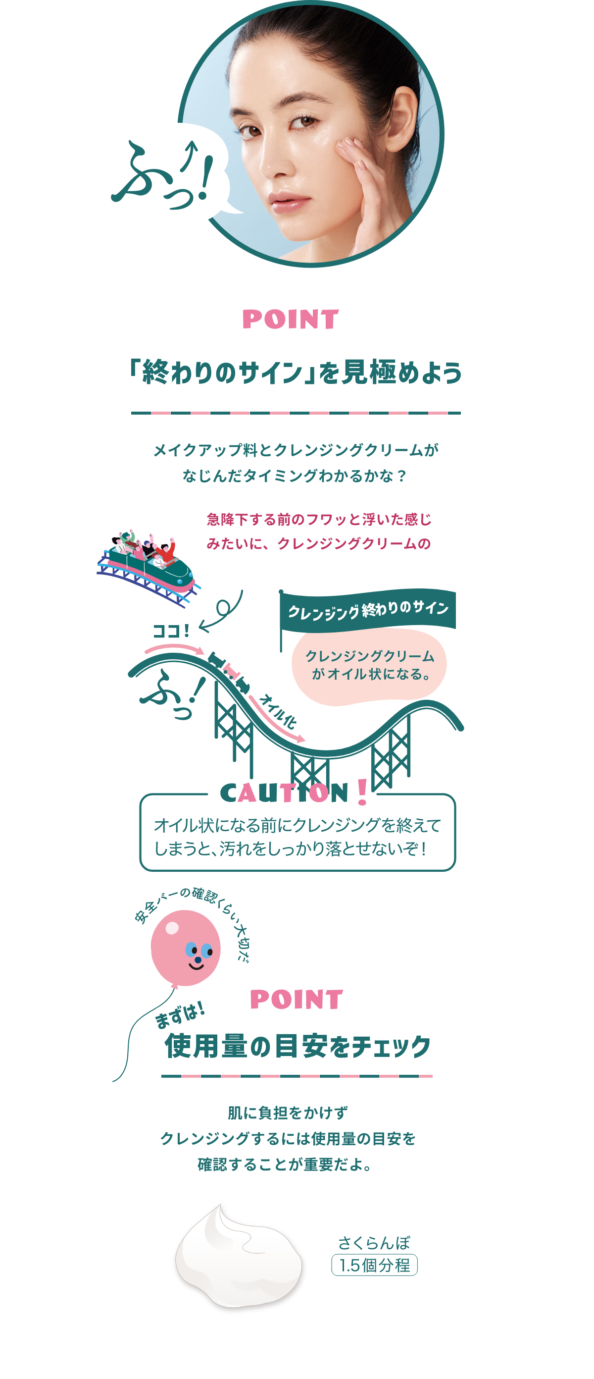 ふっ! PONT 終わりのサインを見極めよう メイクアップ料とクレンジングクリームがなじんだタイミングわかるかな？ 急降下する前のフワッと浮いた感じみたいに、クレンジングクリームの手応えが“ふっ”と軽くなる瞬間。クレンジング終わりのサイン クレンジングクリームがオイル状になる。 CAUTION! オイル状になる前にクレンジングを終えてしまうと、汚れをしっかり落とせないぞ! PONT まずは! 使用量の目安をチェック 肌に負担をかけずクレンジングするには使用量の目安を確認することが重要だよ。 さくらんぼ1.5個分程