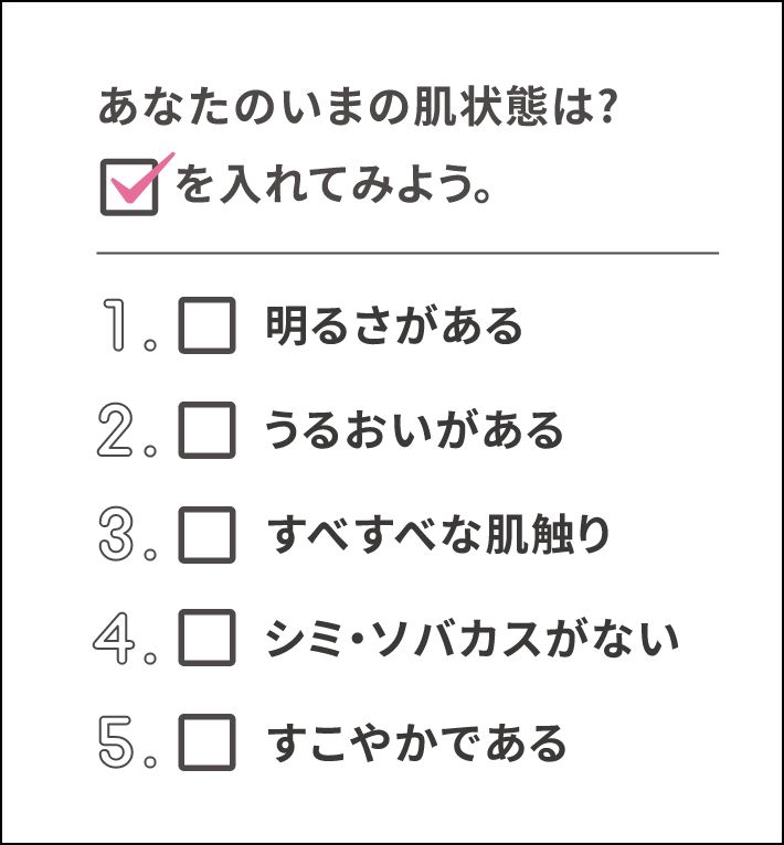 あなたのいまの肌状態は? チェックを入れてみよう。1.明るさがある 2.うるおいがある 3.すべすべな肌触り 4.シミ・ソバカスがない 5.すこやかである