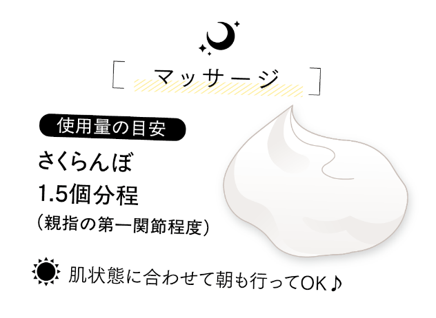 マッサージ 使用量の目安：さくらんぼ1.5個分程 POINT：各部位に必要な量を！