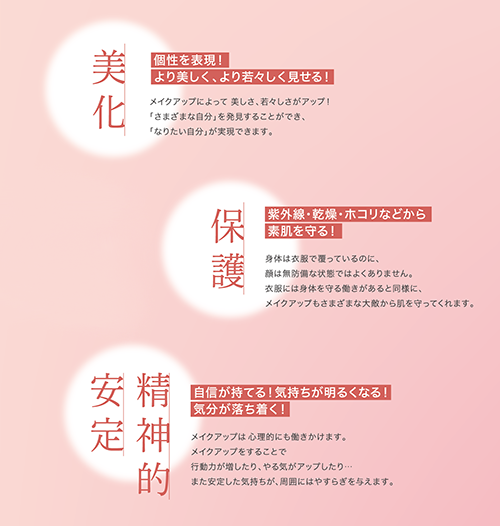 美化 保護 精神的安定
