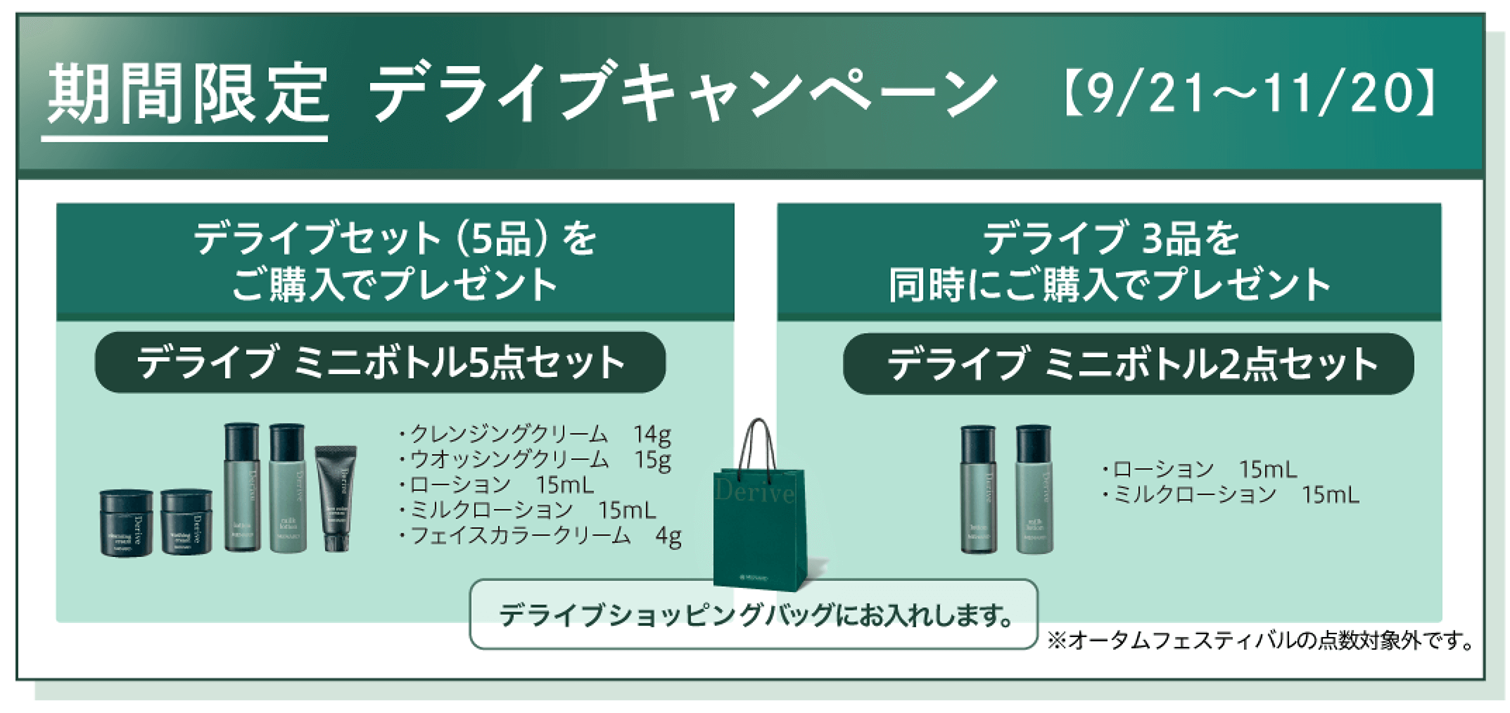 メナード デライブ Derive 5点セット ミニボトルセット付