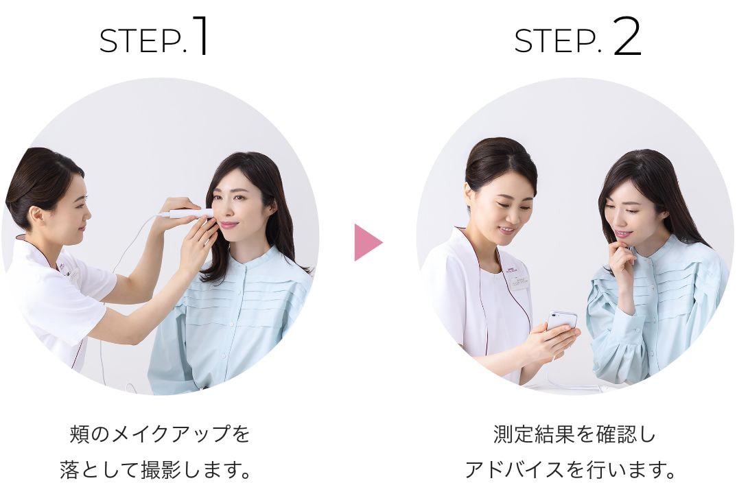 STEP.1 頬のメイクアップを落として撮影します。STEP.2 測定結果を確認しアドバイスを行います。