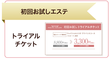 トライアルチケット