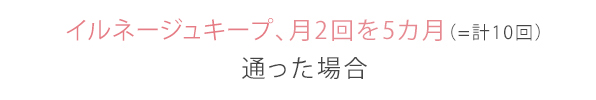 イルネージュキープ、月2回を5カ月（=計10回）通った場合